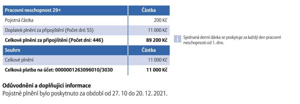 konzultace životního pojištění online